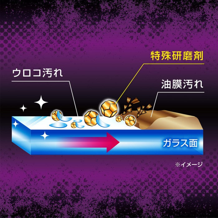 日本製 Pro Staff - Rain Monster 雨怪 玻璃油膜去除劑
