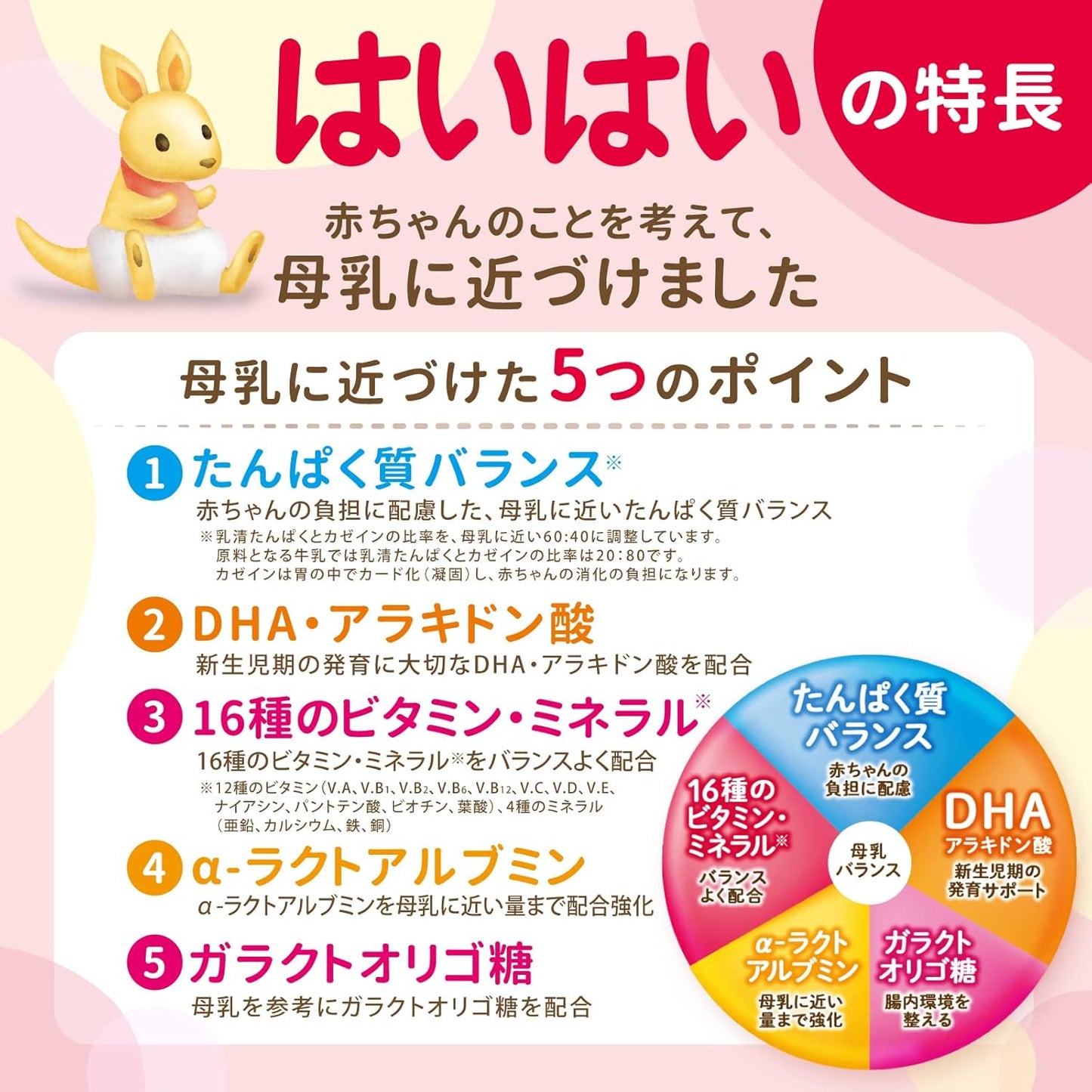 日本製 WAKODO|和光堂 はいはい 嬰幼兒配方奶粉