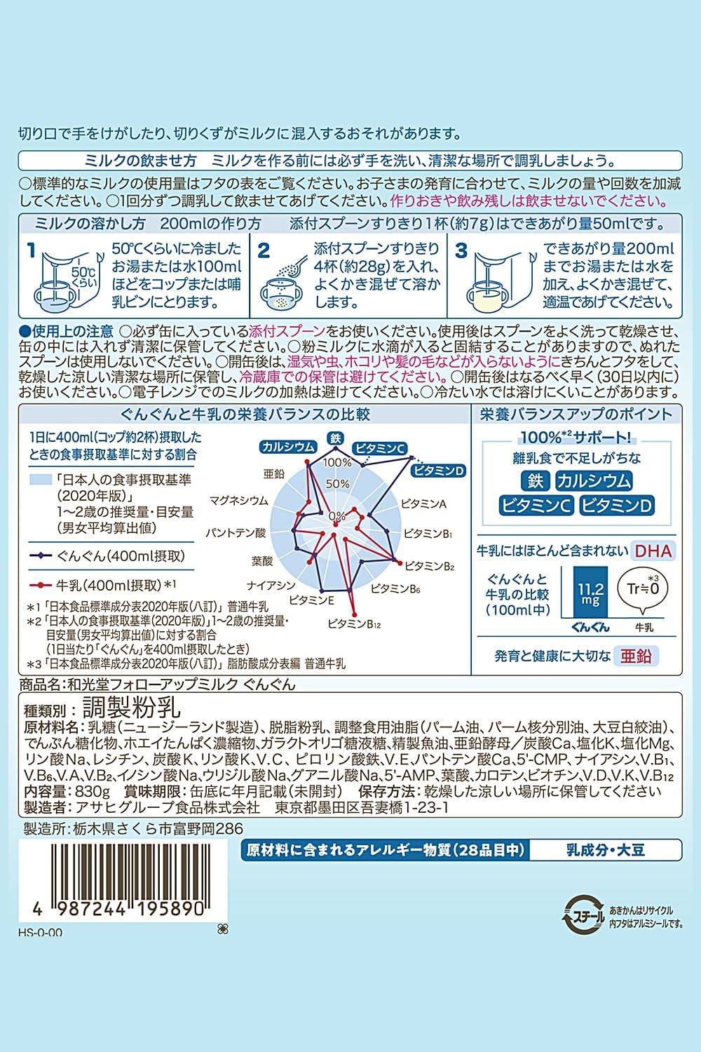 日本製 WAKODO|和光堂 ぐんぐん 幼兒成長配方奶粉
