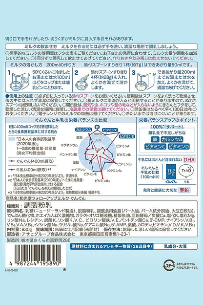 日本製 WAKODO|和光堂 ぐんぐん 幼兒成長配方奶粉